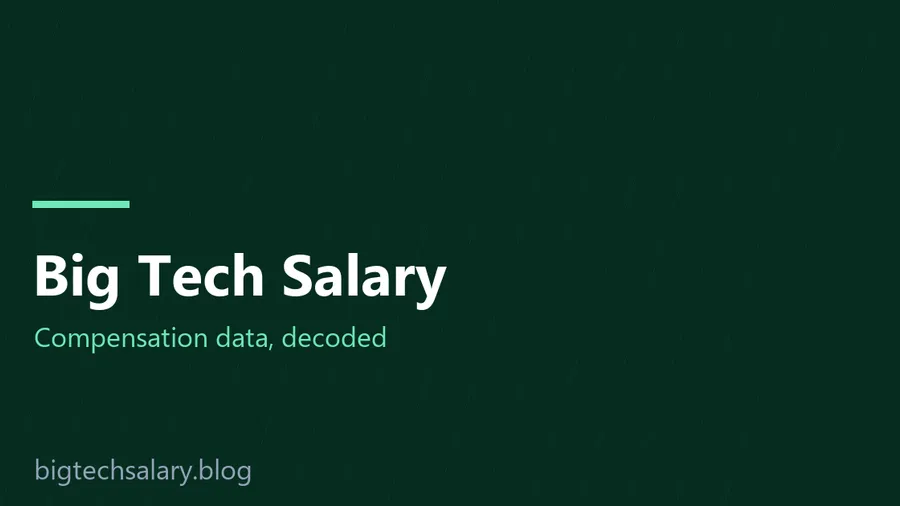 Databricks PgM hiring process and interview loop 2026